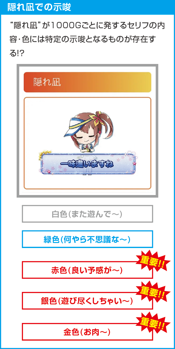 ＬToLOVEるダークネス TRANCE ver.8.7のスペック