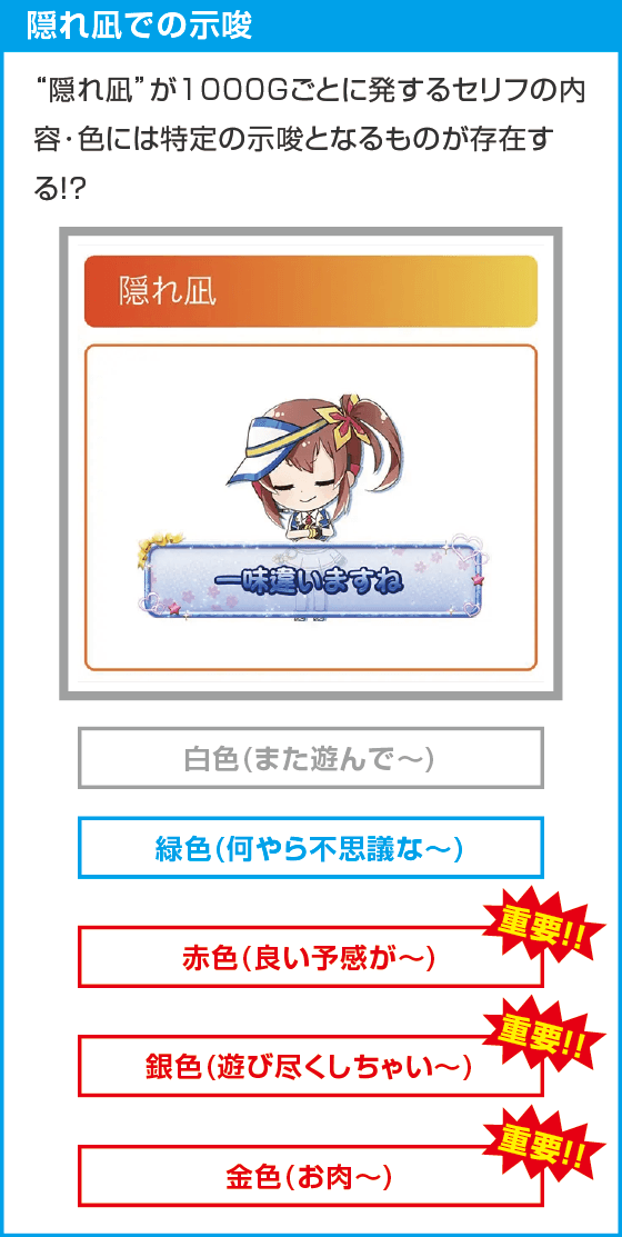 ＬToLOVEるダークネス TRANCE ver.8.7