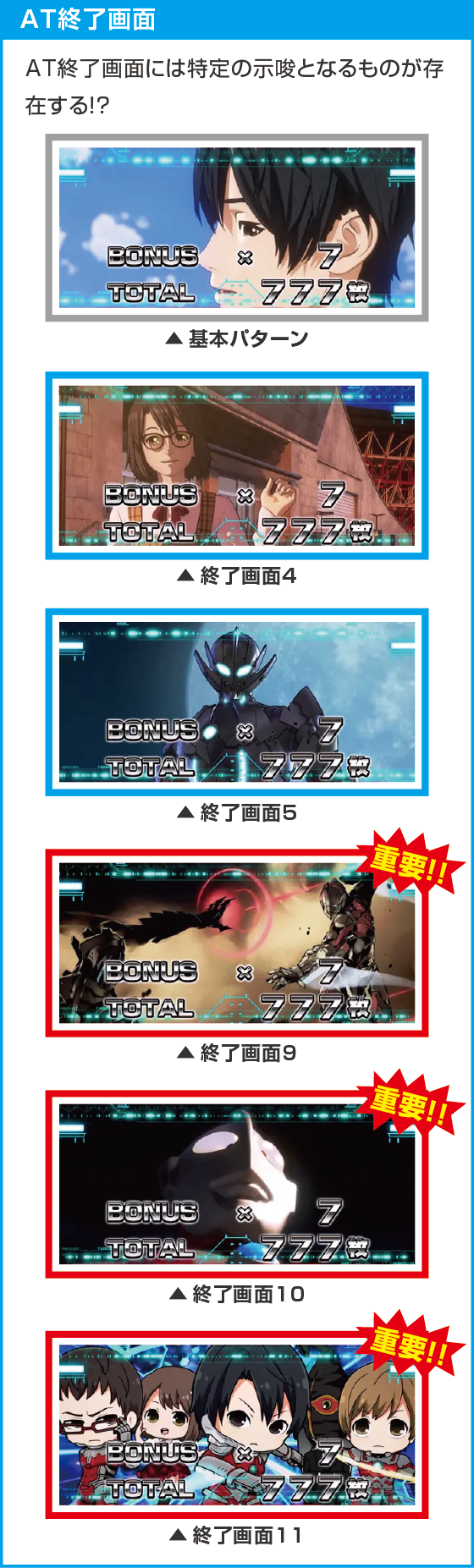 L ULTRAMANのスペック