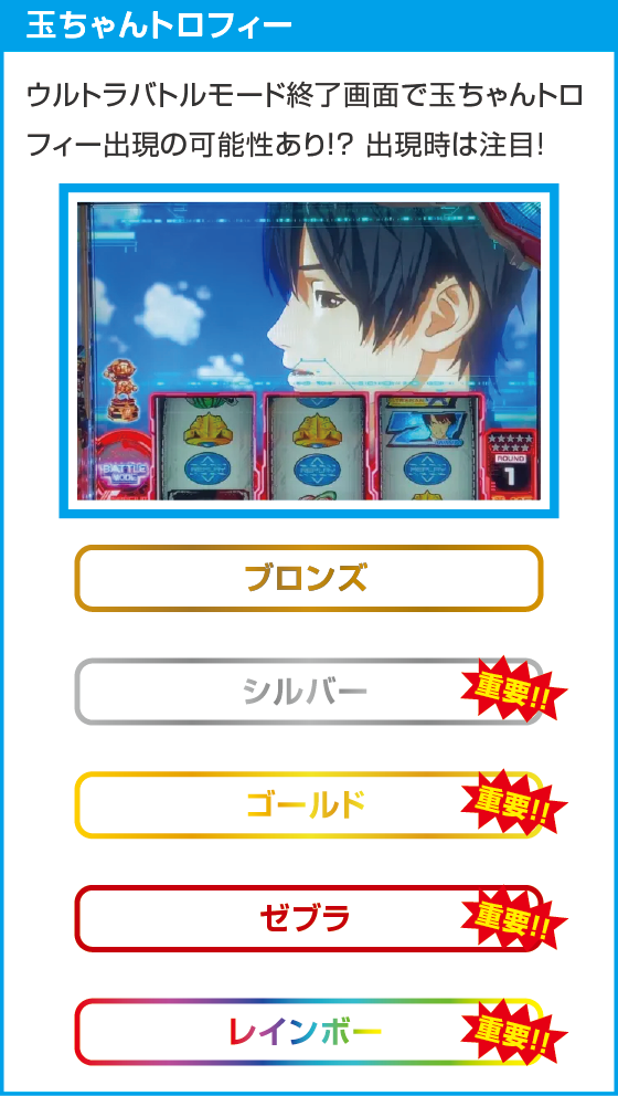 L ULTRAMANのスペック