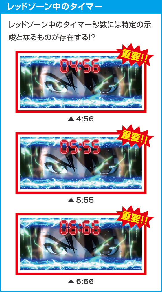 L ULTRAMANのスペック