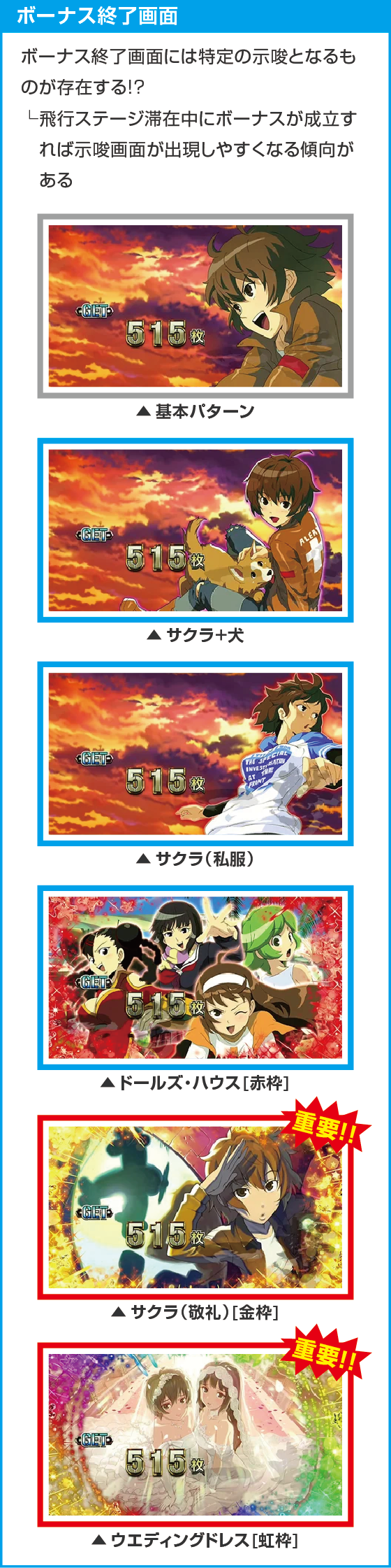 翔べ！ハーレムエースのスペック