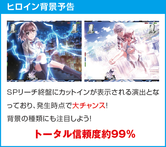 e一方通行 とある魔術の禁書目録のスペック