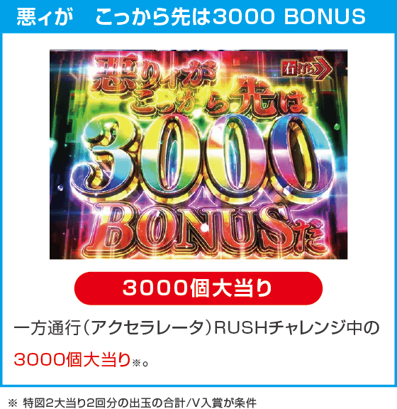 e一方通行 とある魔術の禁書目録のスペック