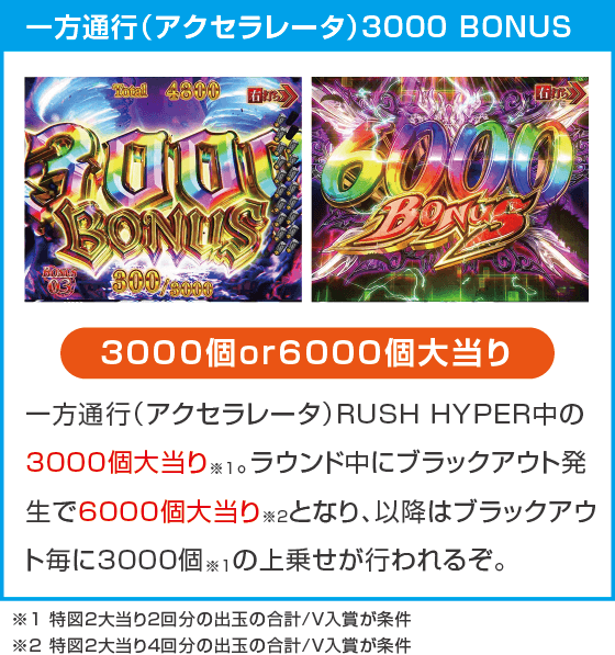 e一方通行 とある魔術の禁書目録のスペック