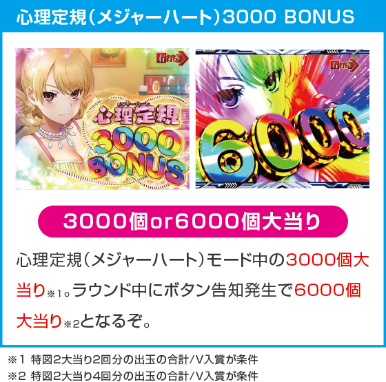 e一方通行 とある魔術の禁書目録のスペック