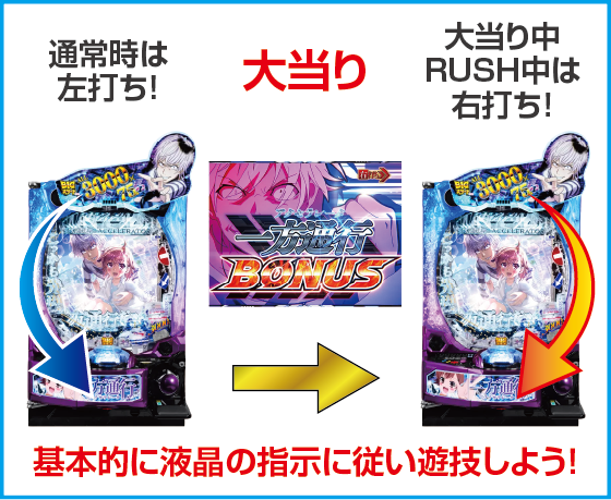 e一方通行 とある魔術の禁書目録のスペック