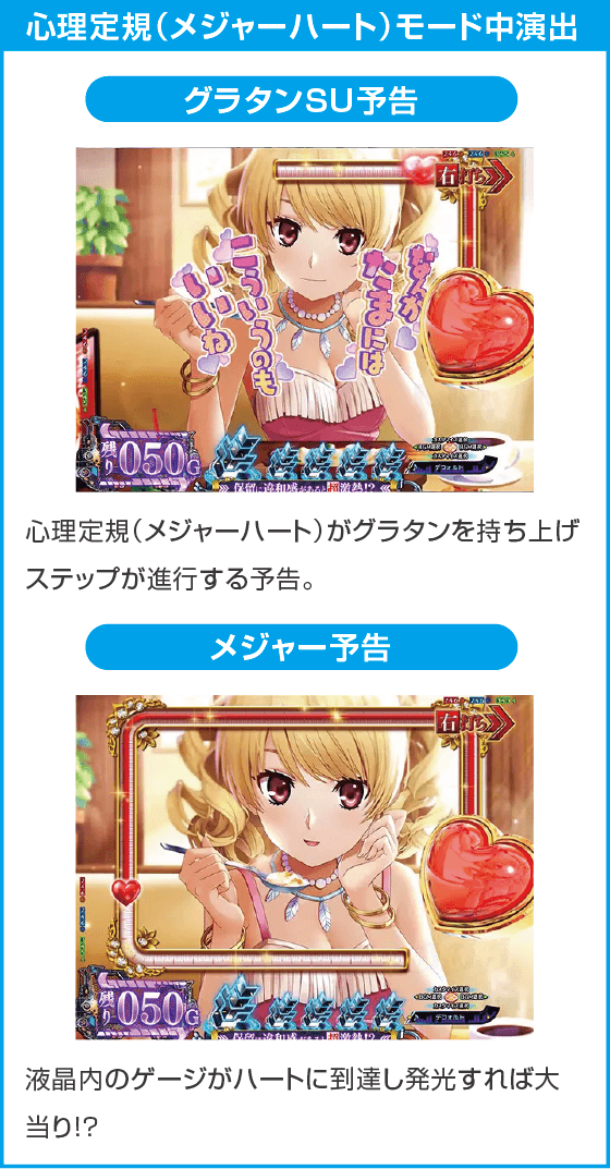 e一方通行 とある魔術の禁書目録のスペック