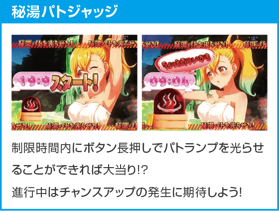 e冒険島のスペック