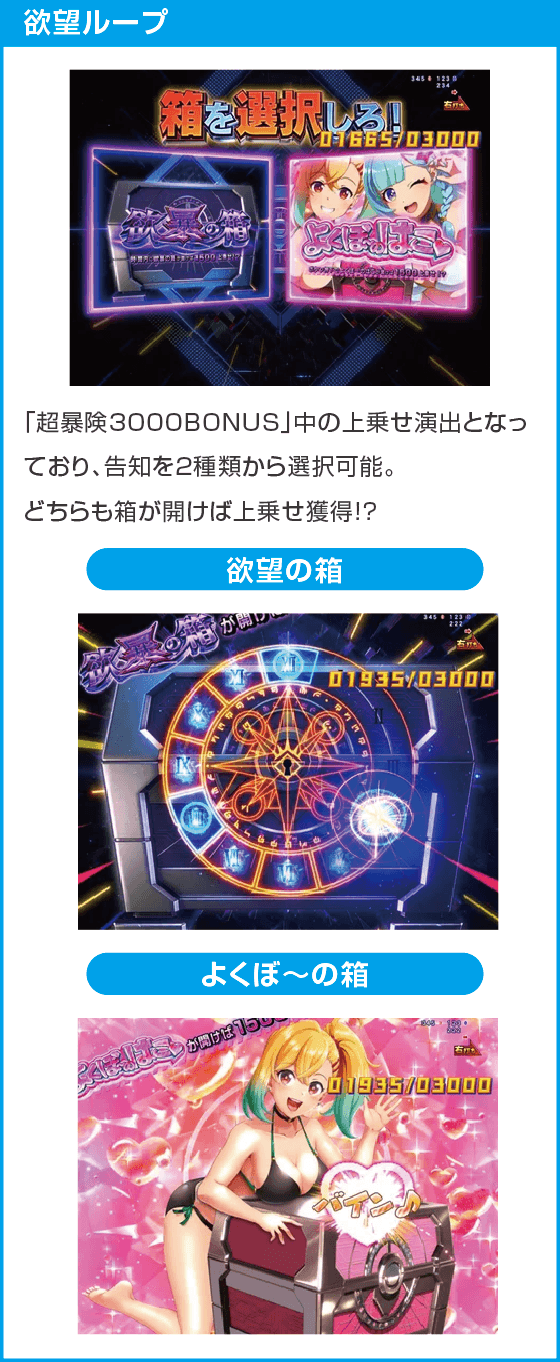 e冒険島のスペック