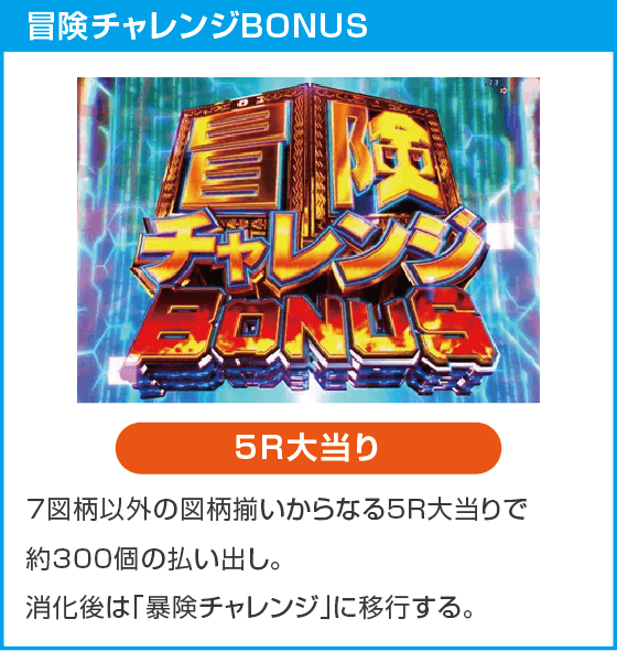 e冒険島のスペック