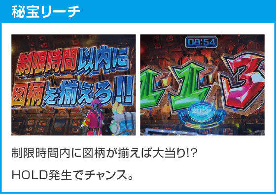 e冒険島のスペック