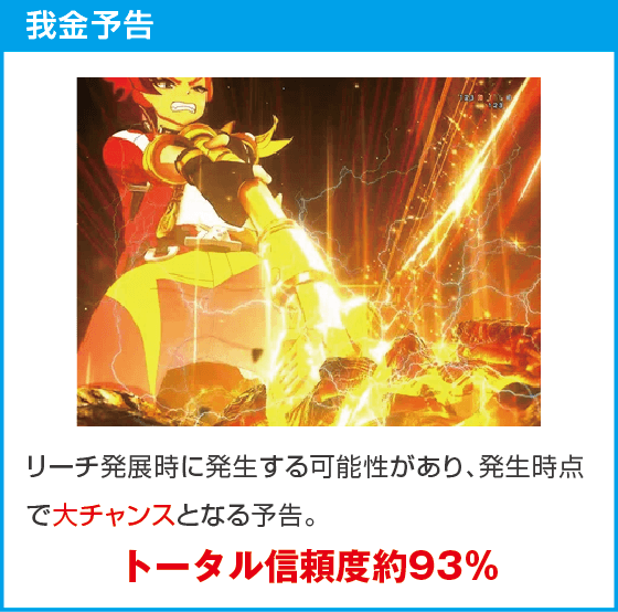 e冒険島のスペック