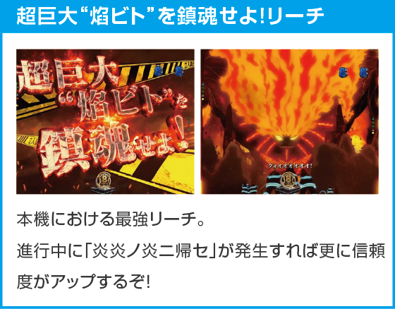 eフィーバー炎炎ノ消防隊2 紅丸ver.のスペック