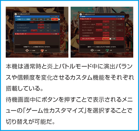 eフィーバー炎炎ノ消防隊2 紅丸ver.のスペック