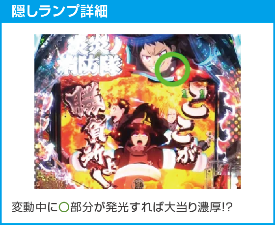 eフィーバー炎炎ノ消防隊2 紅丸ver.のスペック