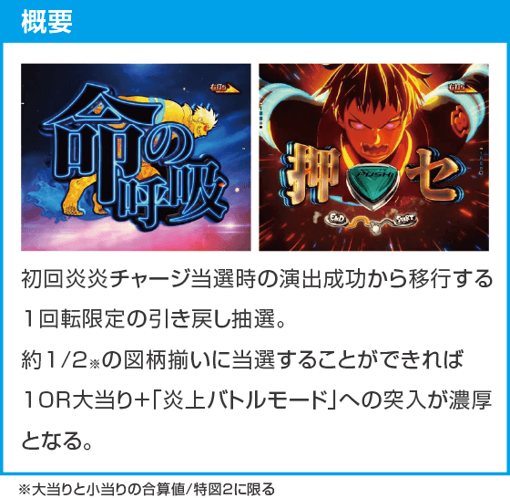 eフィーバー炎炎ノ消防隊2 紅丸ver.のスペック