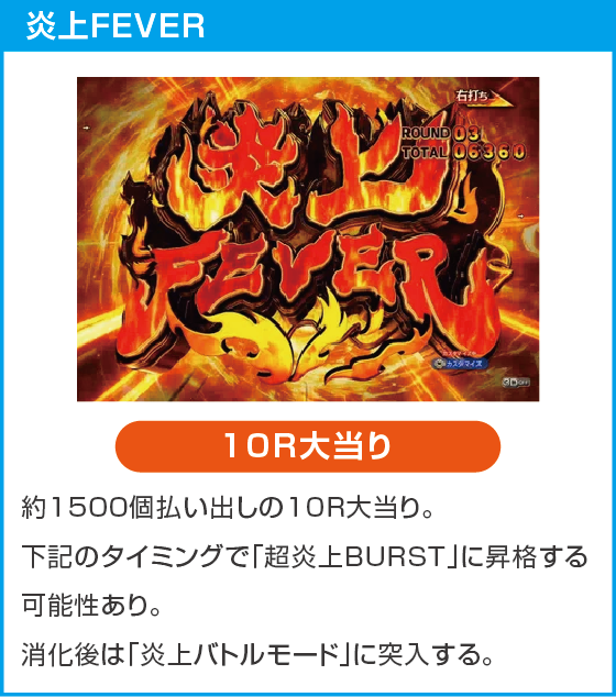 eフィーバー炎炎ノ消防隊2 紅丸ver.のスペック