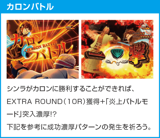 eフィーバー炎炎ノ消防隊2 紅丸ver.のスペック