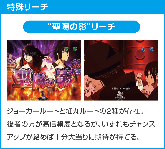 eフィーバー炎炎ノ消防隊2 紅丸ver.のスペック