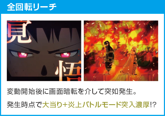 eフィーバー炎炎ノ消防隊2 紅丸ver.のスペック