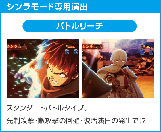 eフィーバー炎炎ノ消防隊2 紅丸ver.のスペック