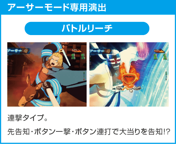 eフィーバー炎炎ノ消防隊2 紅丸ver.のスペック