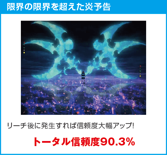 eフィーバー炎炎ノ消防隊2 シンラver.のスペック