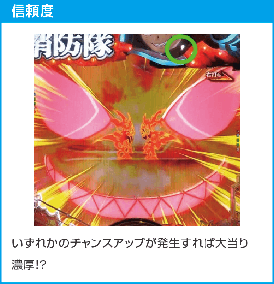 eフィーバー炎炎ノ消防隊2 シンラver.のスペック