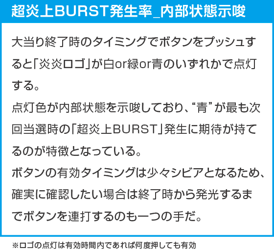 eフィーバー炎炎ノ消防隊2 シンラver.のスペック