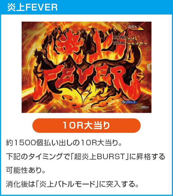 eフィーバー炎炎ノ消防隊2 シンラver.のスペック