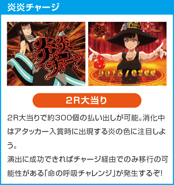 eフィーバー炎炎ノ消防隊2 シンラver.のスペック