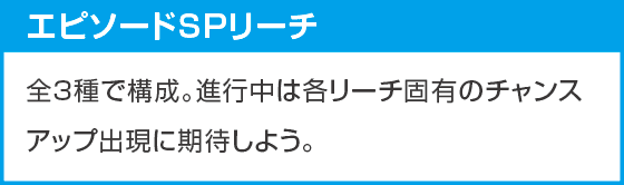 eフィーバー炎炎ノ消防隊2 シンラver.のスペック