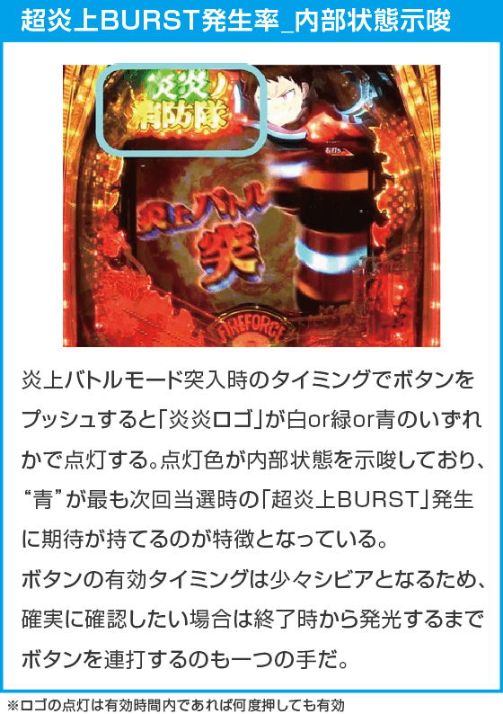 eフィーバー炎炎ノ消防隊2 シンラver.のスペック