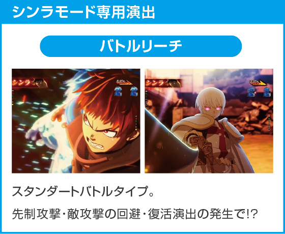 eフィーバー炎炎ノ消防隊2 シンラver.のスペック