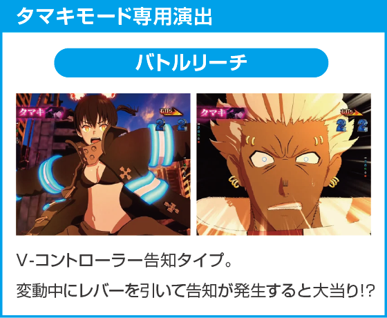eフィーバー炎炎ノ消防隊2 シンラver.のスペック