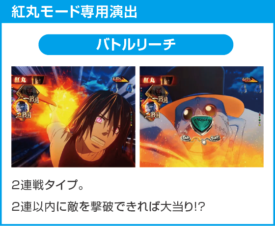 eフィーバー炎炎ノ消防隊2 シンラver.のスペック