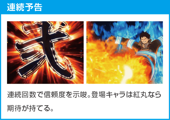 eフィーバー炎炎ノ消防隊2 シンラver.のスペック