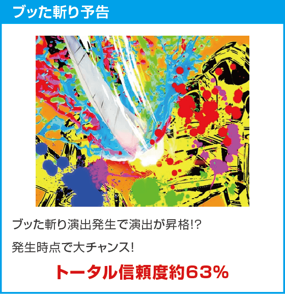 e 犬夜叉3.0のスペック