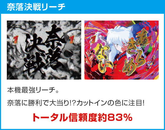 e 犬夜叉3.0のスペック