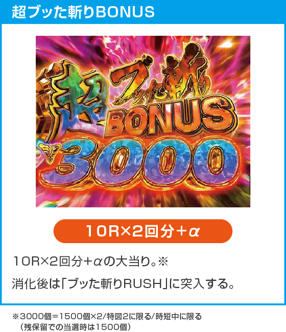e 犬夜叉3.0のスペック