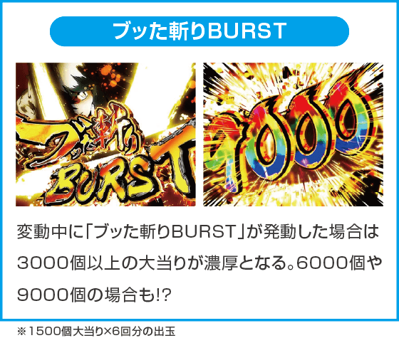 e 犬夜叉3.0のスペック