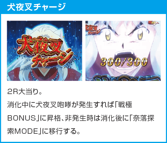 e 犬夜叉3.0のスペック