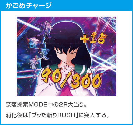 e 犬夜叉3.0のスペック