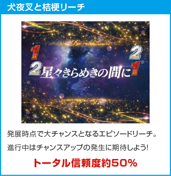 e 犬夜叉3.0のスペック
