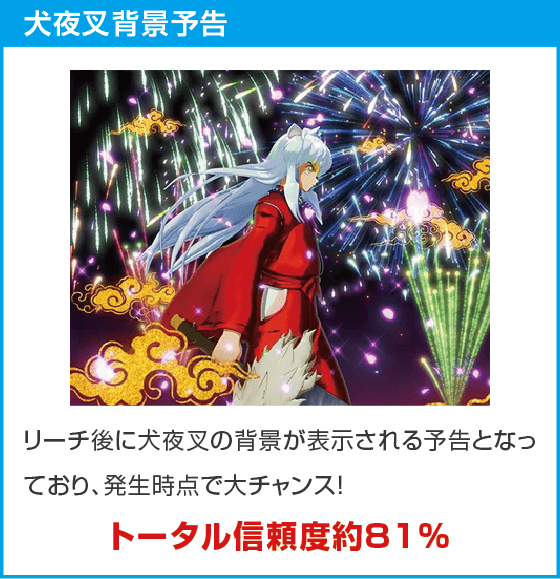 e 犬夜叉3.0のスペック