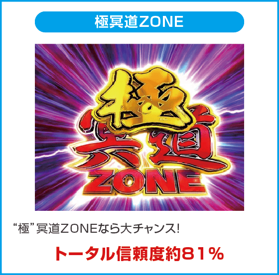 e 犬夜叉3.0のスペック