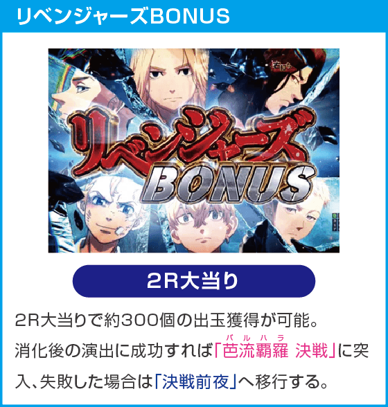 e東京リベンジャーズのスペック