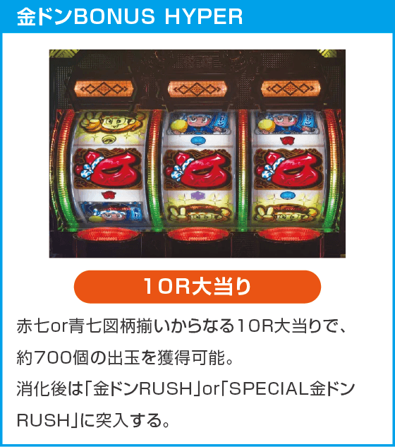 Pドラムだ!金ドン 花火外伝99ver.のスペック