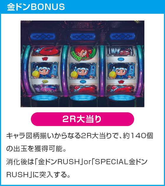 Pドラムだ!金ドン 花火外伝99ver.のスペック